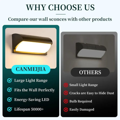 Premium Waterproof Outdoor Wall Light